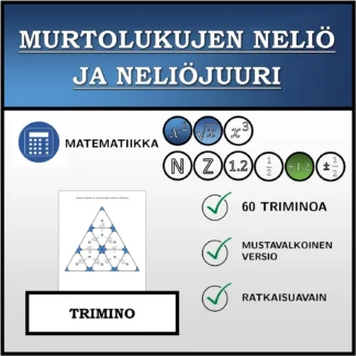 Trimino: Murtolukujen neliö ja neliöjuuri