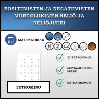 Tetromino: Positiivisten ja negatiivisten murtolukujen neliö ja neliöjuuri