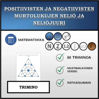 Trimino: Positiivisten ja negatiivisten murtolukujen neliö ja neliöjuuri