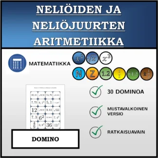 Domino: Neliöiden ja neliöjuurten aritmetiikka