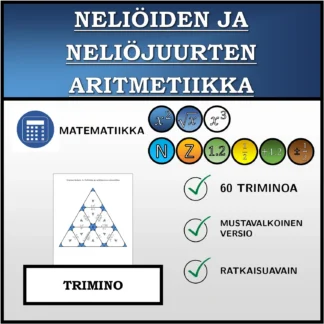 Trimino: Neliöiden ja neliöjuurten aritmetiikka