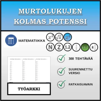 Työarkki: Murtolukujen kolmas potenssi