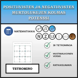 Tetromino: Positiivisten ja negatiivisten murtolukujen kolmas potenssi
