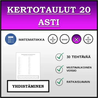Yhdistämistehtävä: Kertotaulut 20 asti