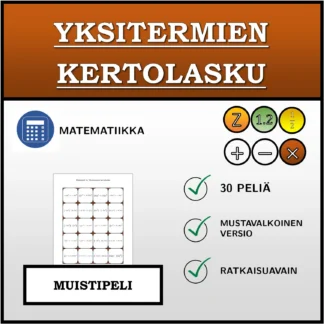 Muistipeli: Yksitermien kertolasku