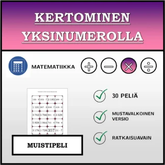 Muistipeli: Kertominen yksinumerolla