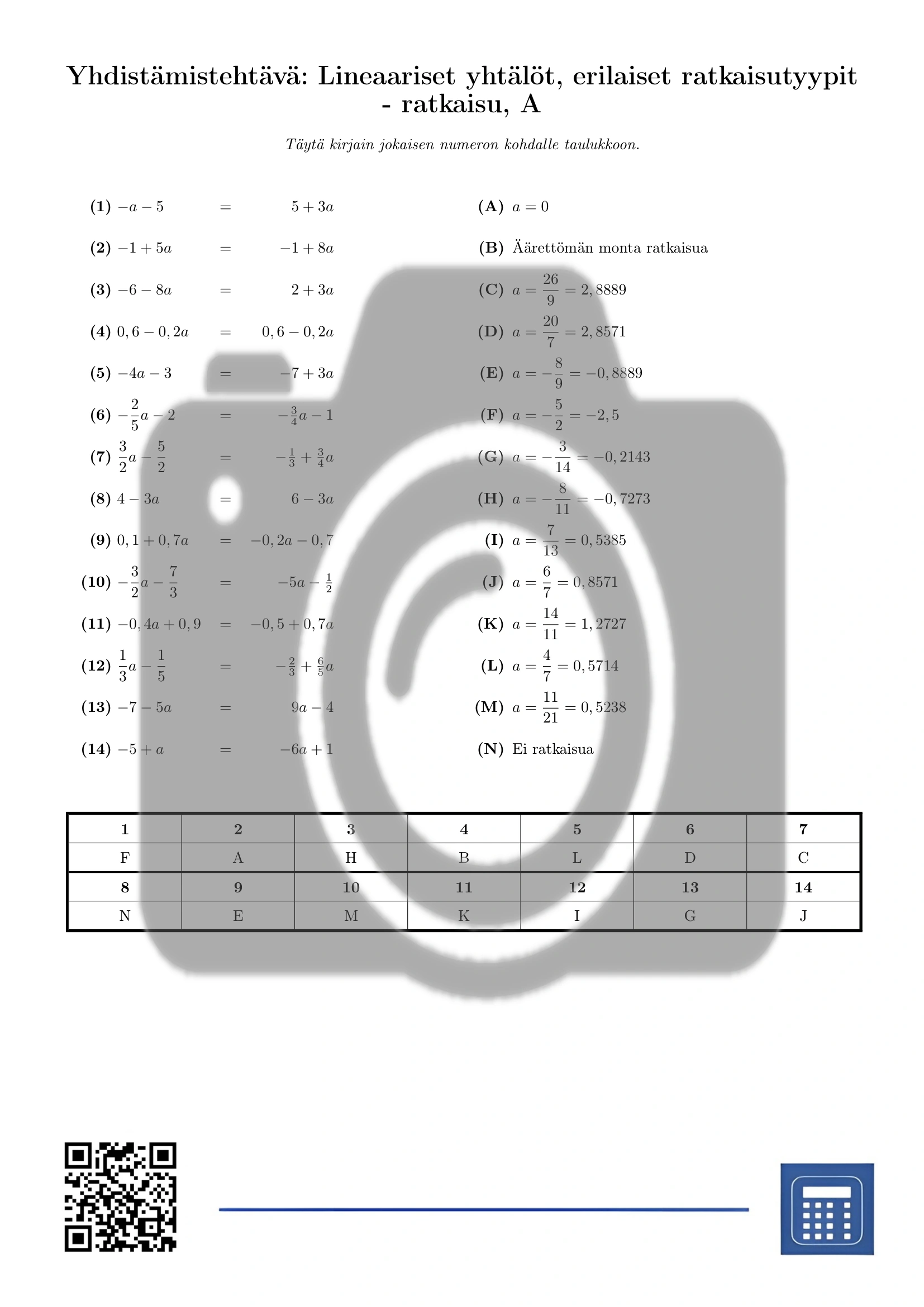 Yhdistämistehtävä: Lineaariset yhtälöt, erilaiset ratkaisutyypit - Image 3