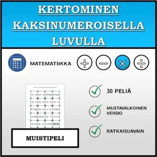 Muistipeli: Kertominen kaksinumeroisella luvulla