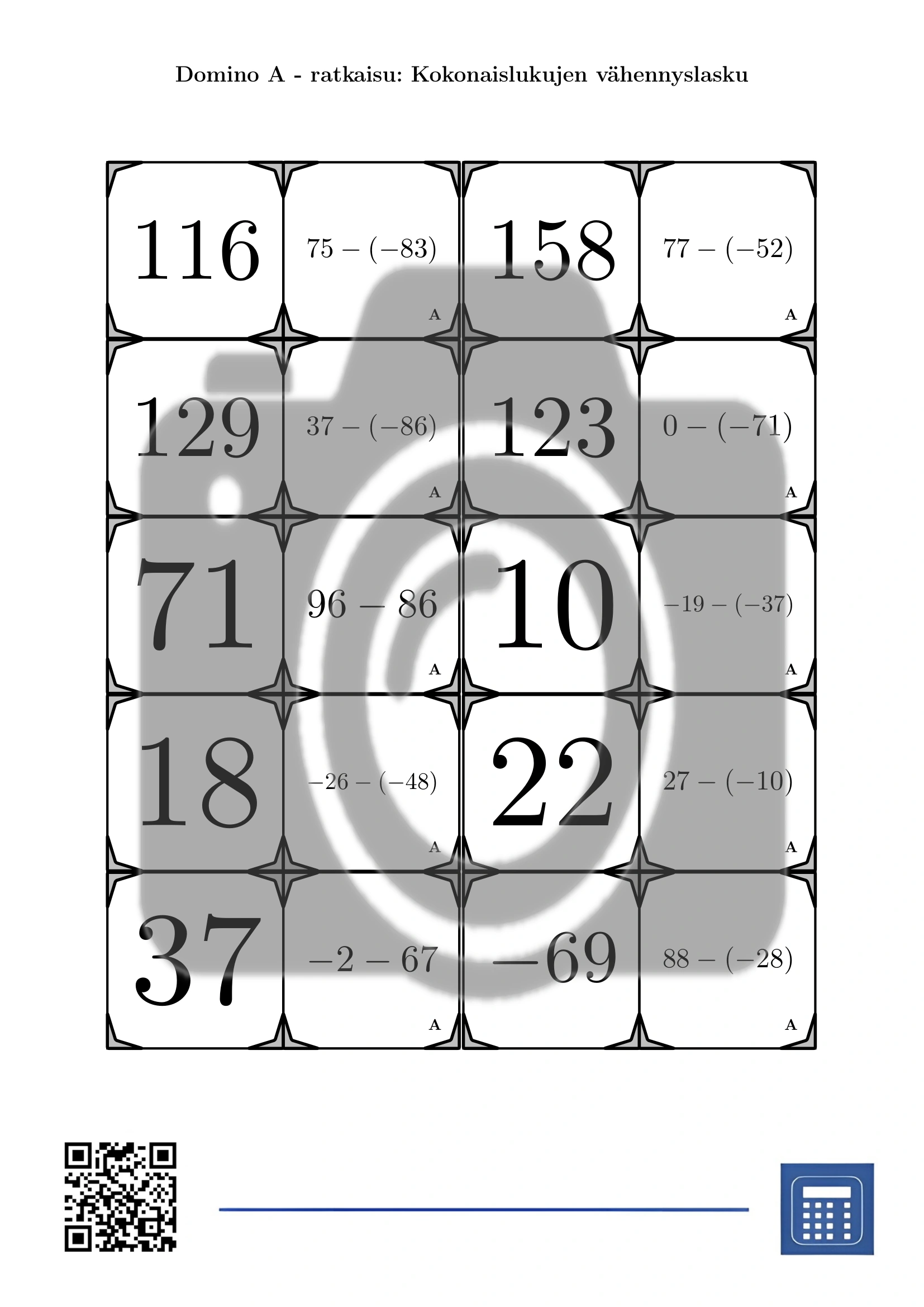 Domino: Kokonaislukujen vähennyslasku - Image 4
