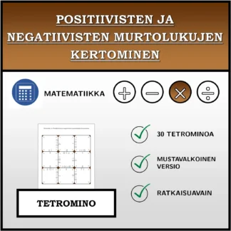 Tetromino: Positiivisten ja negatiivisten murtolukujen kertominen