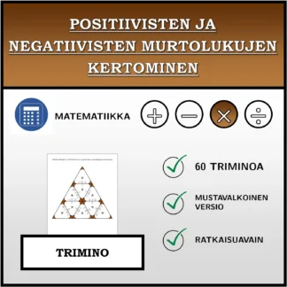 Trimino: Positiivisten ja negatiivisten murtolukujen kertominen