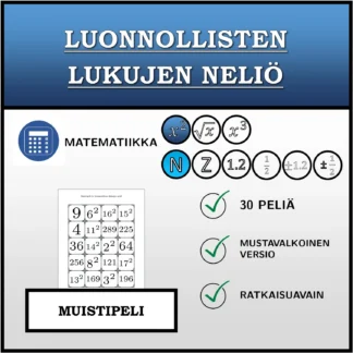 Muistipeli: Luonnollisten lukujen neliö