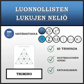Trimino: Luonnollisten lukujen neliö