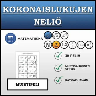 Muistipeli: Kokonaislukujen neliö