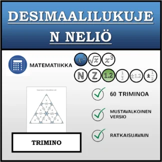 Trimino: Desimaalilukujen neliö
