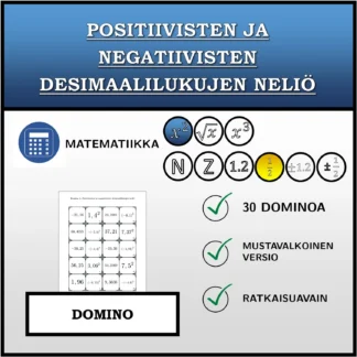 Domino: Positiivisten ja negatiivisten desimaalilukujen neliö