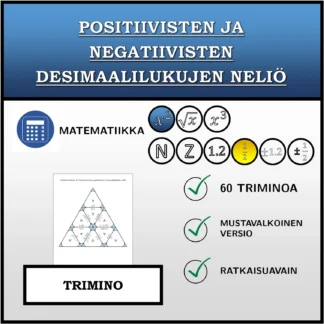Trimino: Positiivisten ja negatiivisten desimaalilukujen neliö