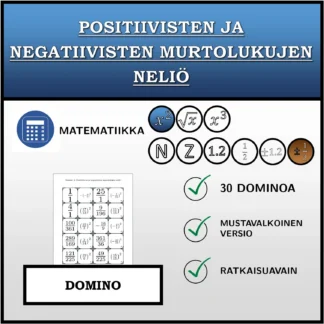 Domino: Positiivisten ja negatiivisten murtolukujen neliö