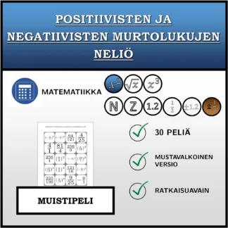 Muistipeli: Positiivisten ja negatiivisten murtolukujen neliö