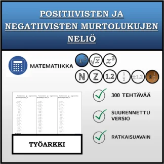 Työarkki: Positiivisten ja negatiivisten murtolukujen neliö