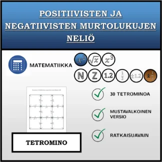 Tetromino: Positiivisten ja negatiivisten murtolukujen neliö