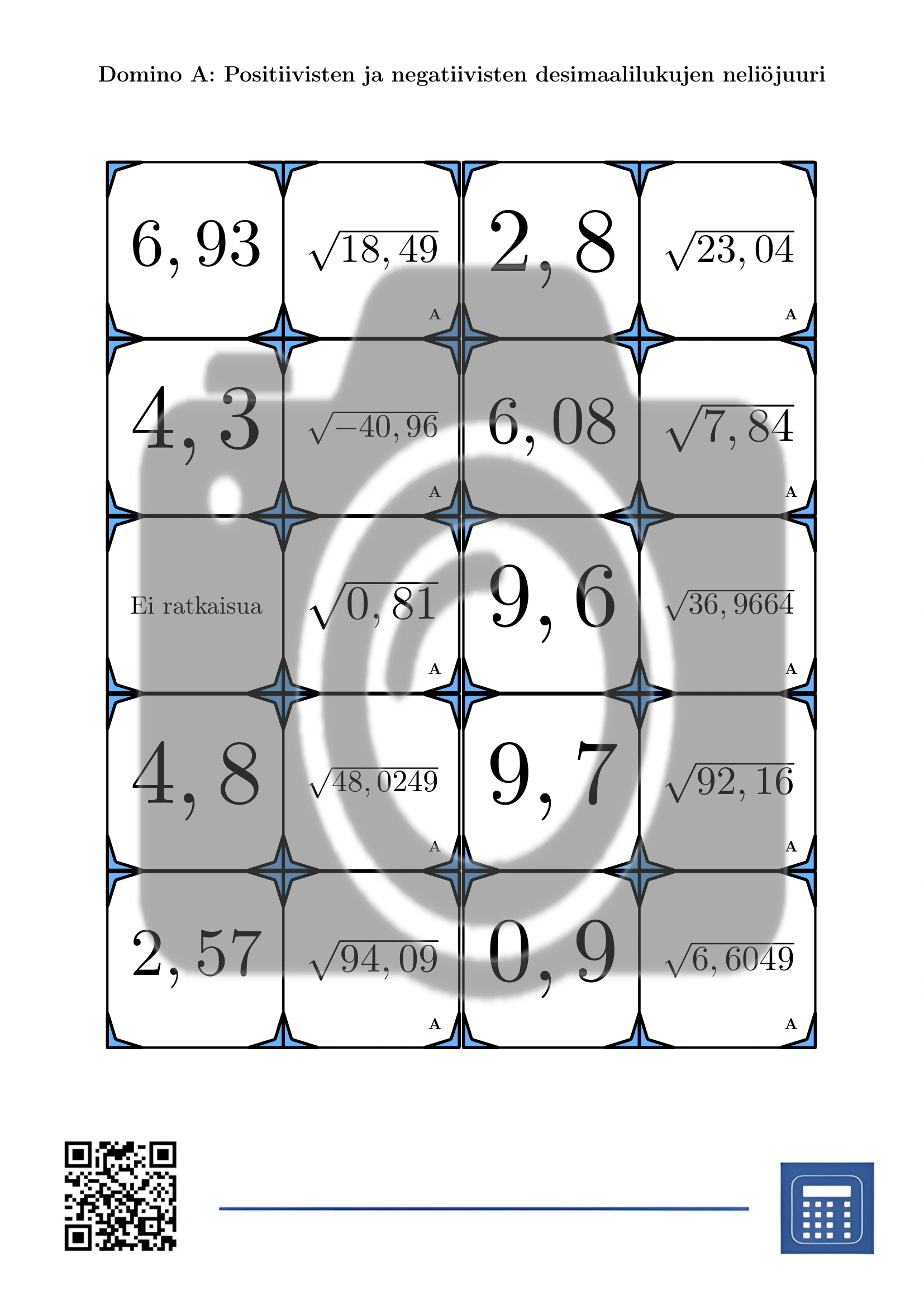 Domino: Positiivisten ja negatiivisten desimaalilukujen neliöjuuri - Image 2