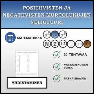Yhdistämistehtävä: Positiivisten ja negatiivisten murtolukujen neliöjuuri