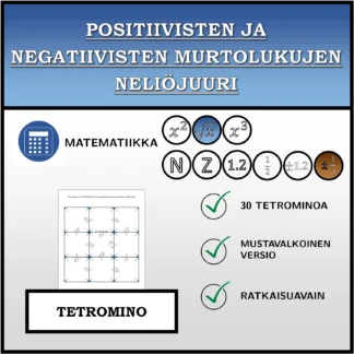 Tetromino: Positiivisten ja negatiivisten murtolukujen neliöjuuri