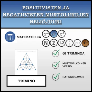 Trimino: Positiivisten ja negatiivisten murtolukujen neliöjuuri