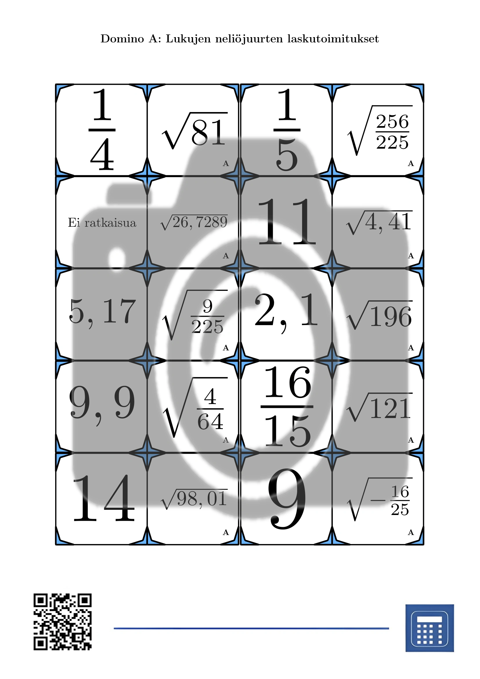 Domino: Lukujen neliöjuurten laskutoimitukset - Image 2