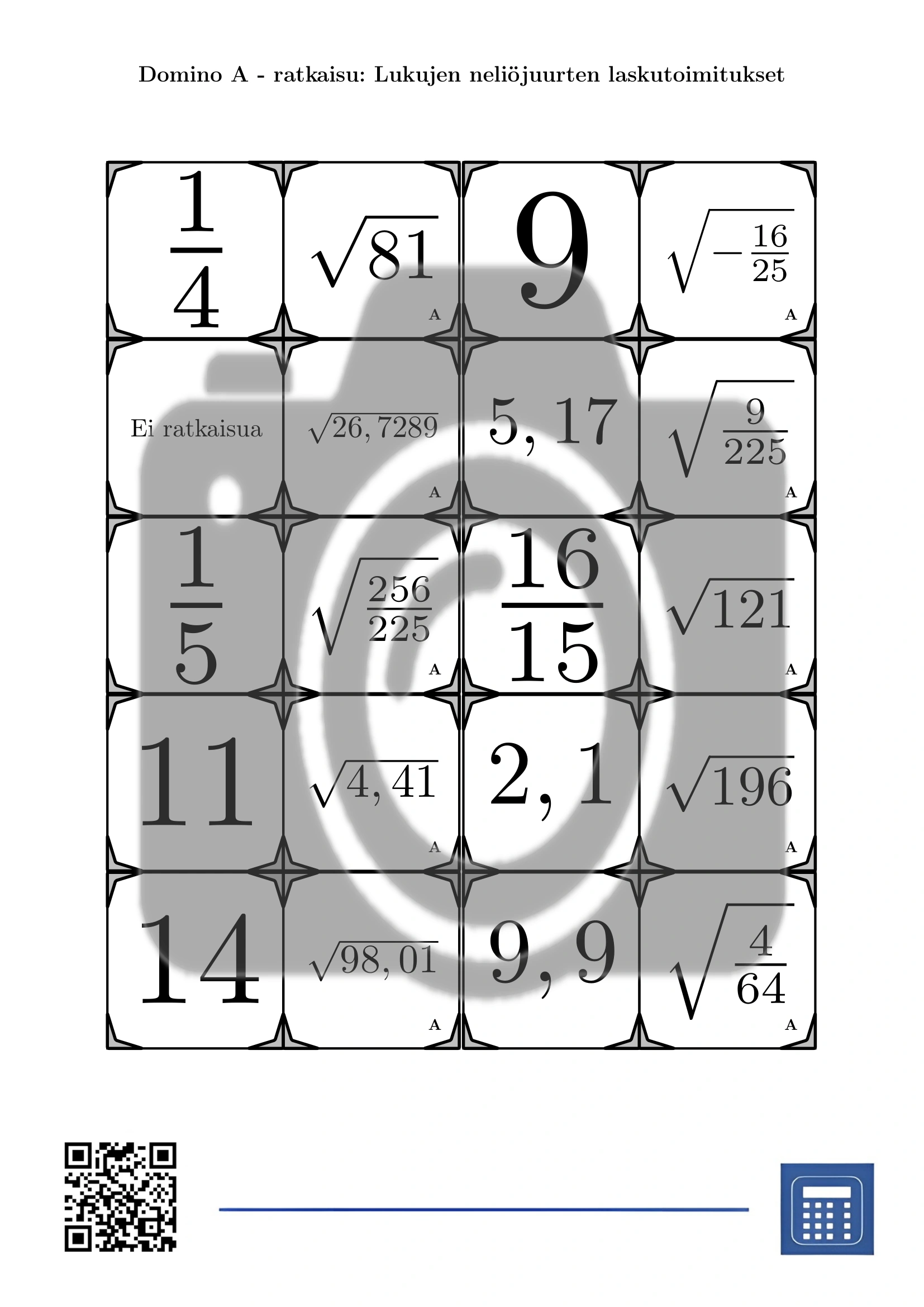 Domino: Lukujen neliöjuurten laskutoimitukset - Image 4