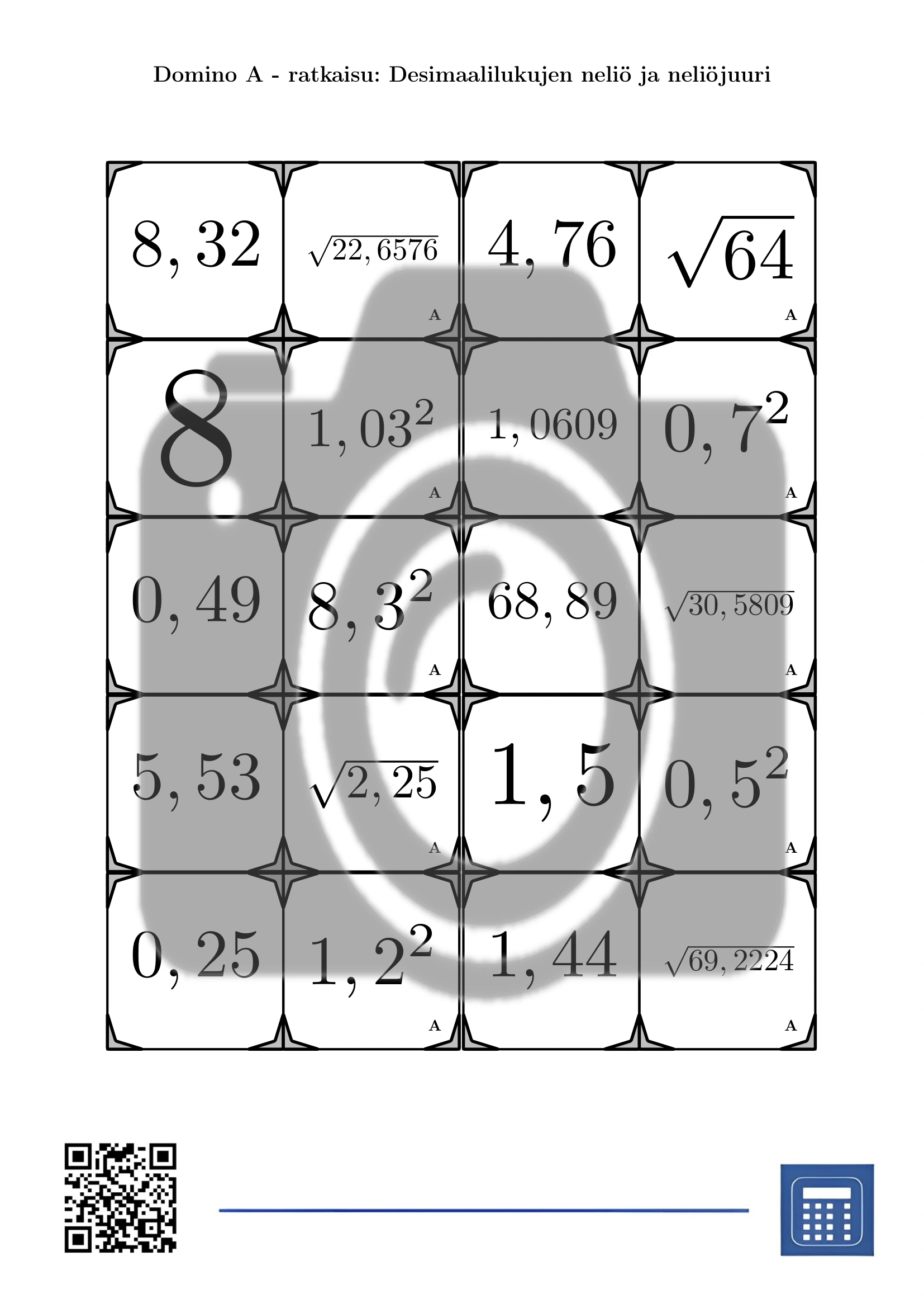 Domino: Desimaalilukujen neliö ja neliöjuuri - Image 4