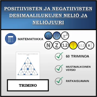 Trimino: Positiivisten ja negatiivisten desimaalilukujen neliö ja neliöjuuri